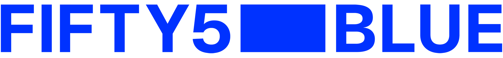 Fifty5Blue Finland